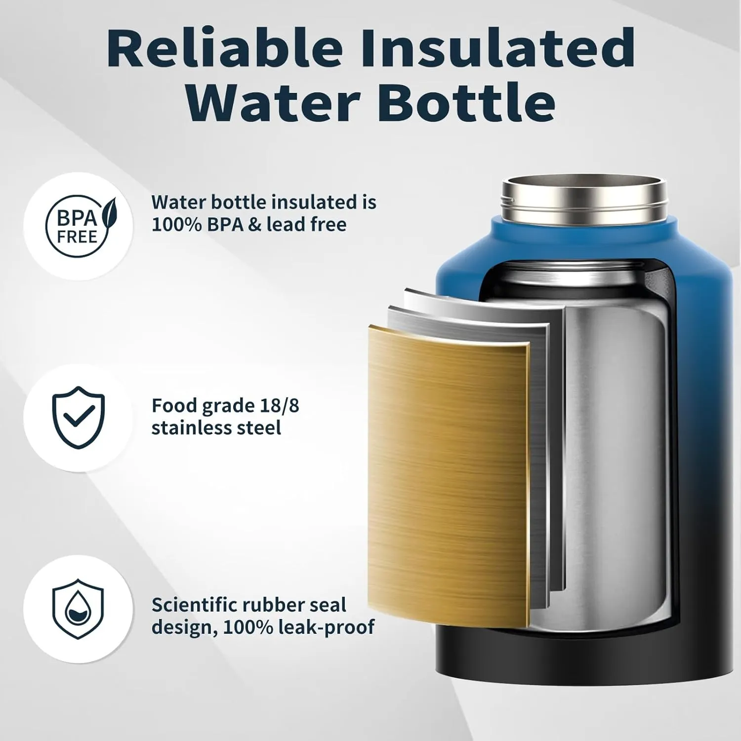 1 Gallon Water Bottle Insulated(Cold for 48 Hrs),BPA Free&Leak Proof,128oz Stainless Steel Water Jug,Big thermo,Large Water Bottle with Handle for Gym,Hiking,Camping&Travel,Gradient Blue