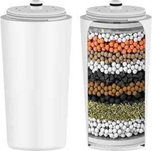 2-Pack Replacement Shower Filter Compatible with Aquasana® AQ-4125,AQ-4100,AQ-4105,AQ-4100NSH,AQ-4105CHR Shower Head,Water Softener Filter for Hard Water Reduce Chlorine and Harmful Substances