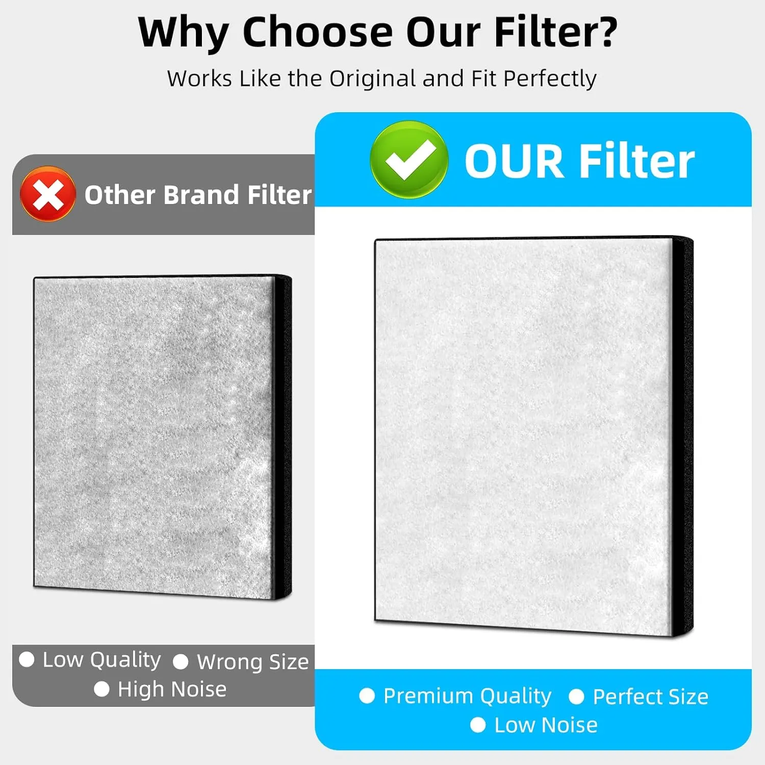 2Pack PR1 Replacement Filter, Compatible Only with MOOKA PR1 Pet Air Purifier, Includes 2 HEPA Filters and 4 Washable Pre-Filters (White)