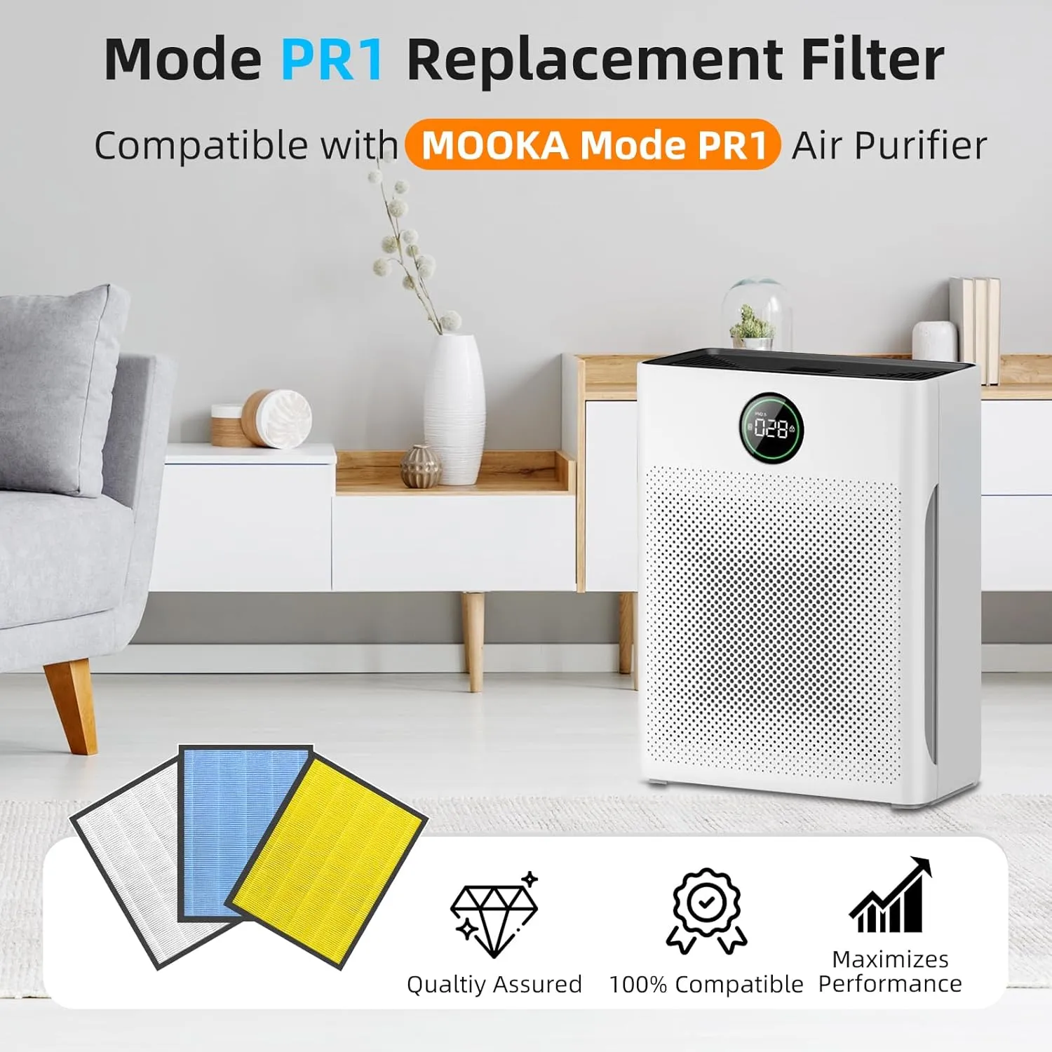 2Pack PR1 Replacement Filter, Compatible Only with MOOKA PR1 Pet Air Purifier, Includes 2 HEPA Filters and 4 Washable Pre-Filters (White)