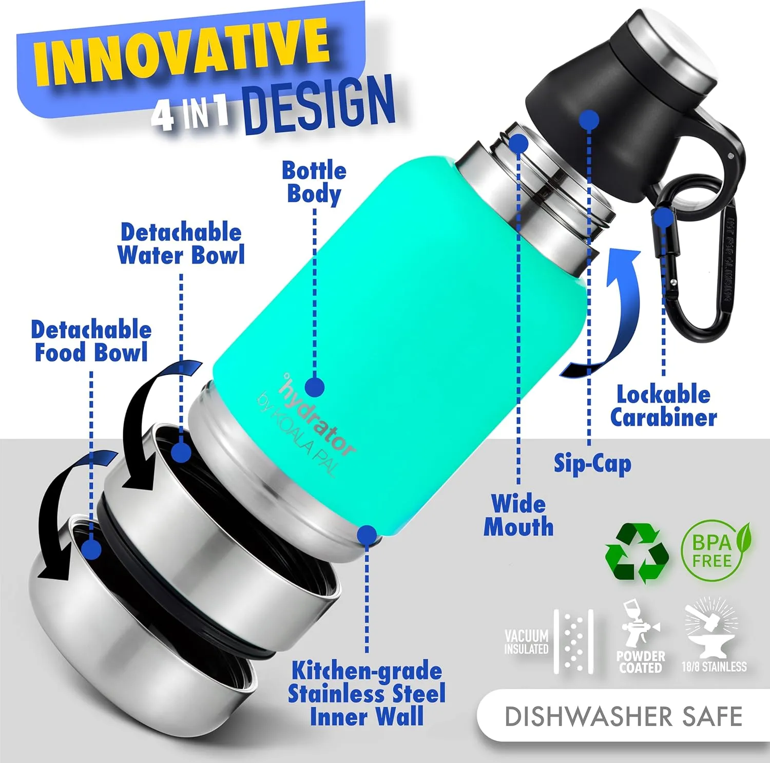 32oz Portable Dog Water Bottle w/Dog Bowls, Dog Travel Water Bottle   Travel Dog Bowls, Dog Water Bowl Dispenser, Dog Travel Bowl, Travel Accessories for Dogs (Mineral Water, 32 OZ)
