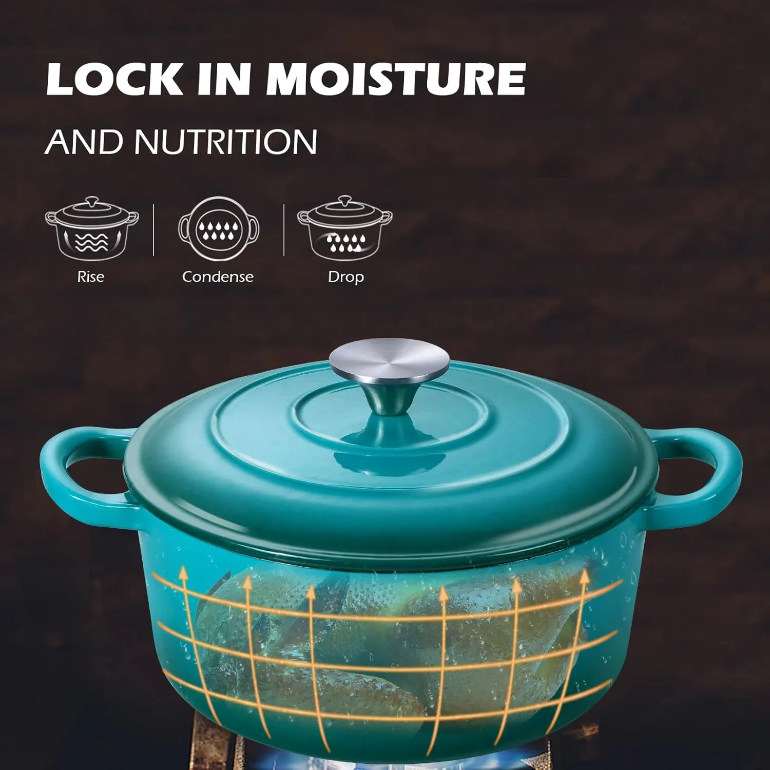 3QT Dutch Oven Pot with Lid, Leonyo 3 Quart Enameled Cast Iron Dutch Oven for Sourdough Bread Baking, Heavy Duty Cookware for Braising, Stews, Roasting, Lake Green