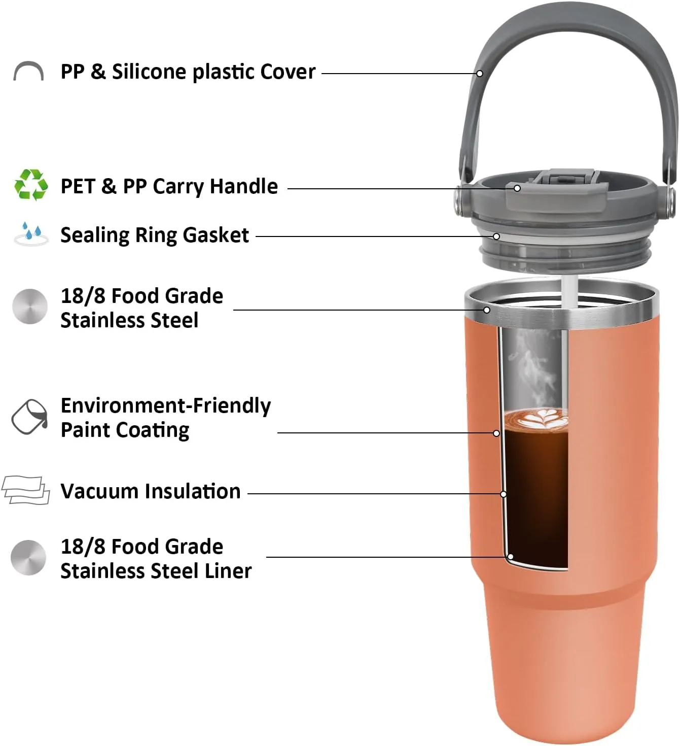 40 oz Tumbler with Handle and Straw, Insulated Tumbler, Water Bottle, Travel Coffee Mug, Leak Proof Tumbler, Stainless Steel Cup with Handle, Cold for 24h, Hot for 12h
