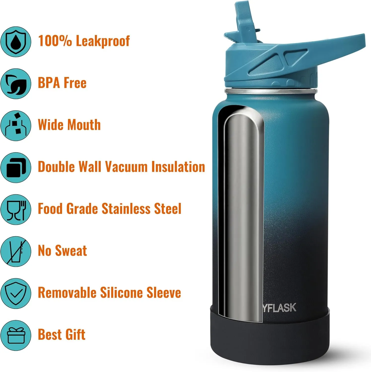 40oz Insulated Water Bottle with Straw, Stainless Steel Metal Vacuum Water Flask, Large Thermos Water bottle with Leakproof 3 Lids for Travel, Camping, Gym Sports Navy
