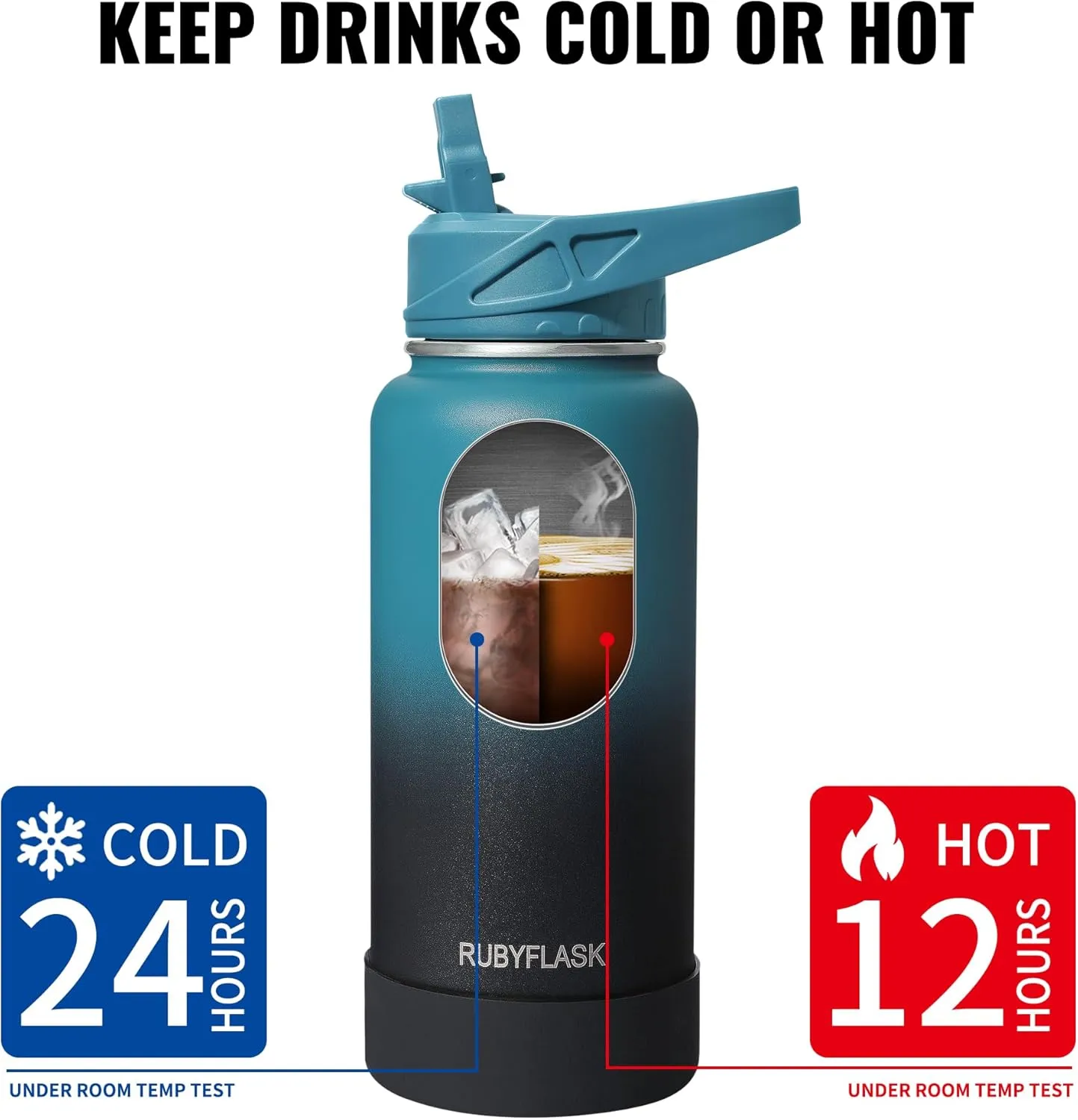 40oz Insulated Water Bottle with Straw, Stainless Steel Metal Vacuum Water Flask, Large Thermos Water bottle with Leakproof 3 Lids for Travel, Camping, Gym Sports Navy