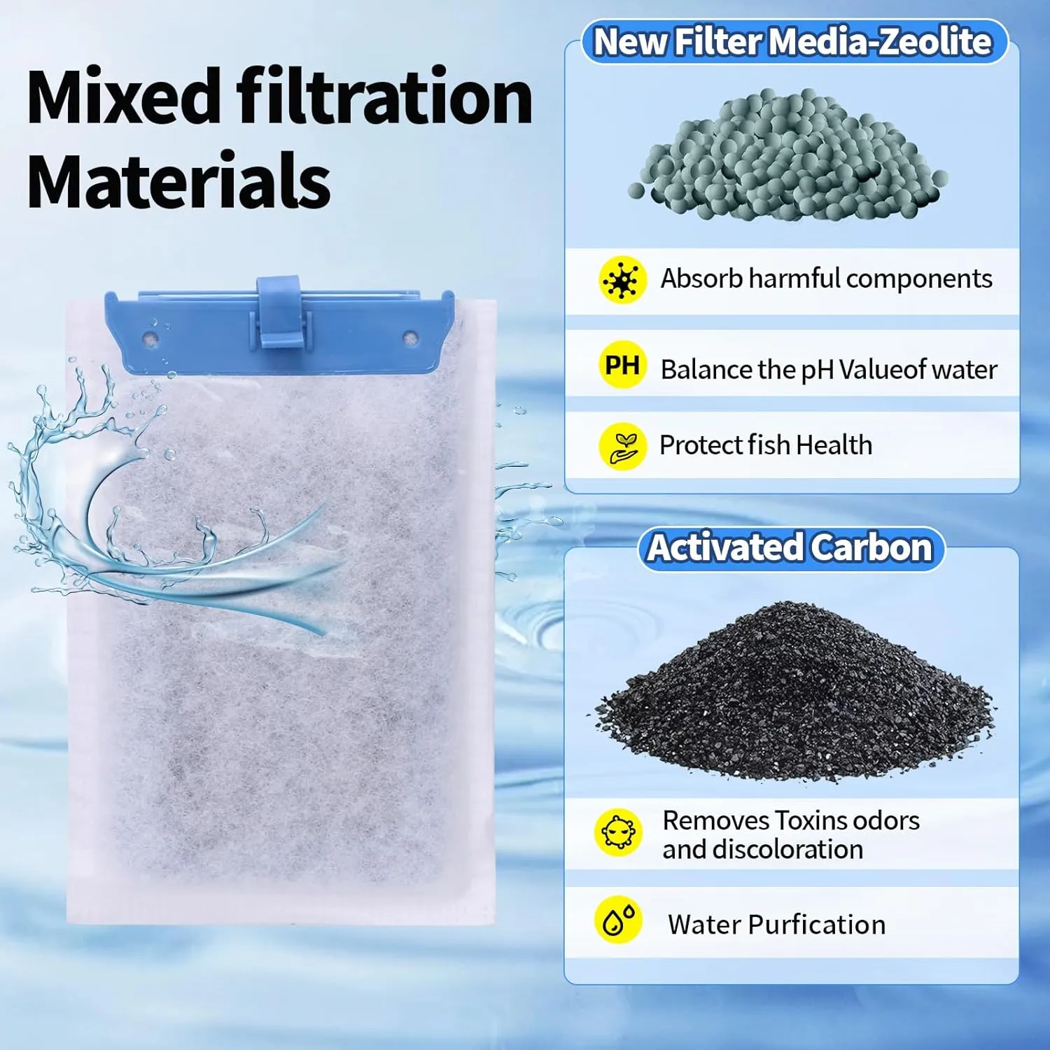 6 Pack Aquarium Filter Cartridges - Compatible with Whisper Power Filters, Medium Bio-Bag Replacement for 10i, PF10, IQ10 - High-Efficiency Filtration, Easy to Install, Keeps Water Crystal Clear