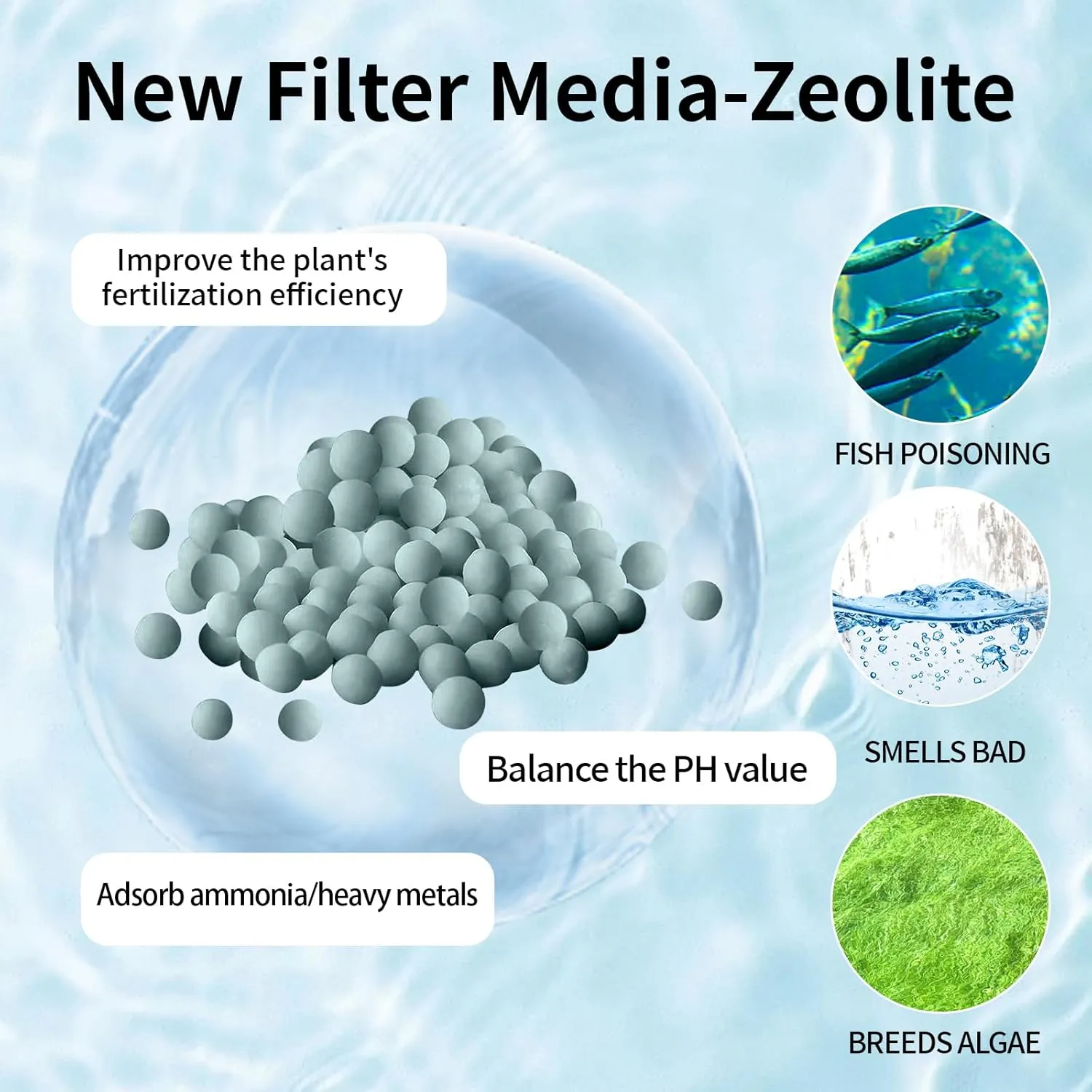 6 Pack Aquarium Filter Cartridges - Compatible with Whisper Power Filters, Medium Bio-Bag Replacement for 10i, PF10, IQ10 - High-Efficiency Filtration, Easy to Install, Keeps Water Crystal Clear