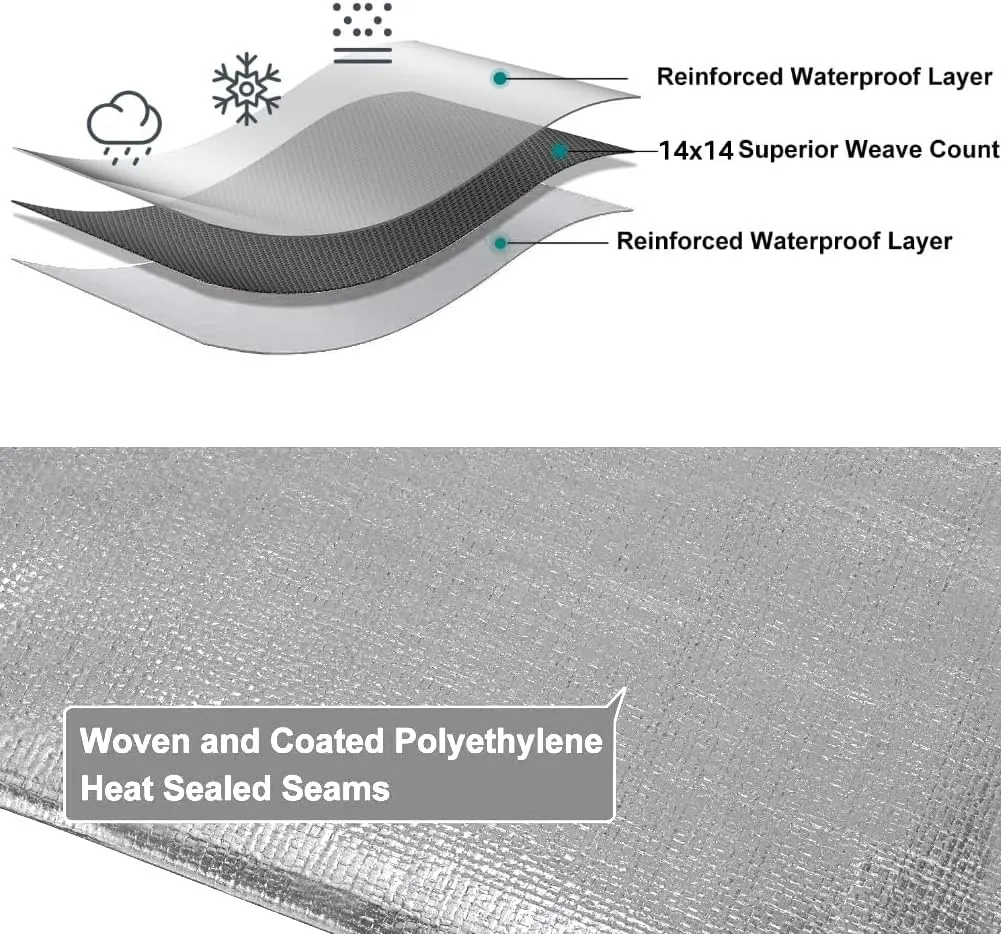 6x10 Feet Tarp,18 Mil Heavy Duty Tarp,UV Resistant,Tear Resistant,Outdoor Tarps Cover with Reinforced Edge Grommets for Roofs,Patios,Camping,Trucks,Yachts (6ft x 10ft)