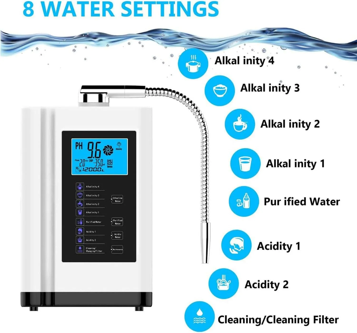 Alkaline Electrolyzed Water Machine, Ph 3.5-10.5 Alkaline Acidic Hydrogen Water Purifier, Up to -600mv Orp, 7 Water Settings, Automatic Cleaning, Smart Voice,White-220V