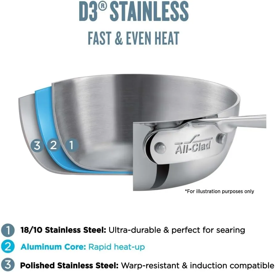 All-Clad D3 3-Ply Stainless Steel Cookware Set 10 Piece Induction Oven Broil Safe 600F Pots and Pans & HA1 Hard Anodized Nonstick 2 Piece Fry Pan Set 8, 10 Inch Induction Pots and Pans, Cookware Black