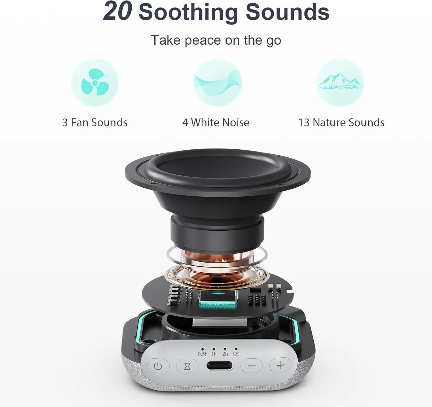 ANJANK Mini Portable Travel White Noise Sound Machine for Adults, 20 Soothing Sounds, Powerful Battery, 30-Level Volume, Sleep Timer, Noise Canceling for Sleeping, Home, Airplane