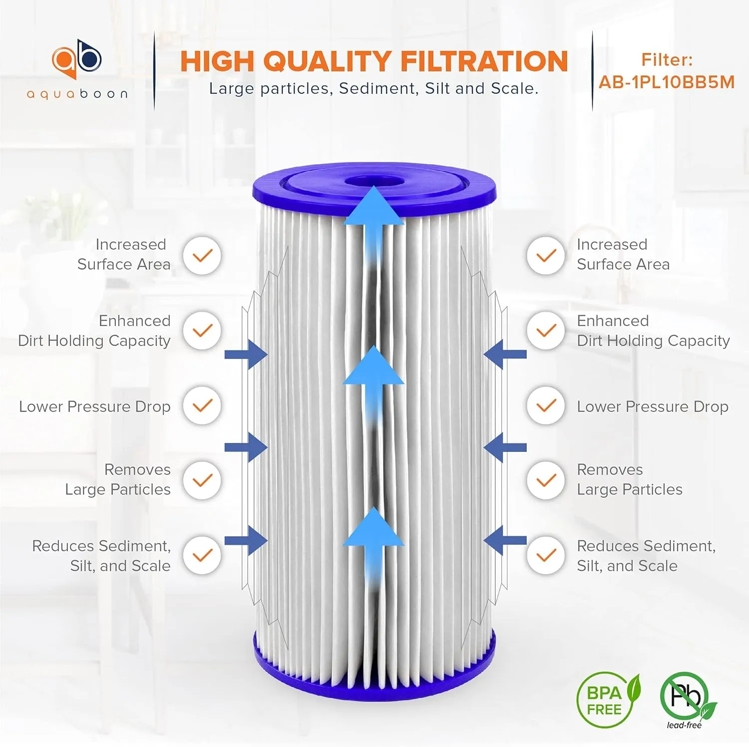 Aquaboon 5 Micron Pleated Sediment Water Filter 10 x 4.5 Cartridge - Whole House Water Filter Replacement - Whole House Water Filters Cartridges Compatible with Well Filters FXHSC, R50-BBSA, 20-Pack