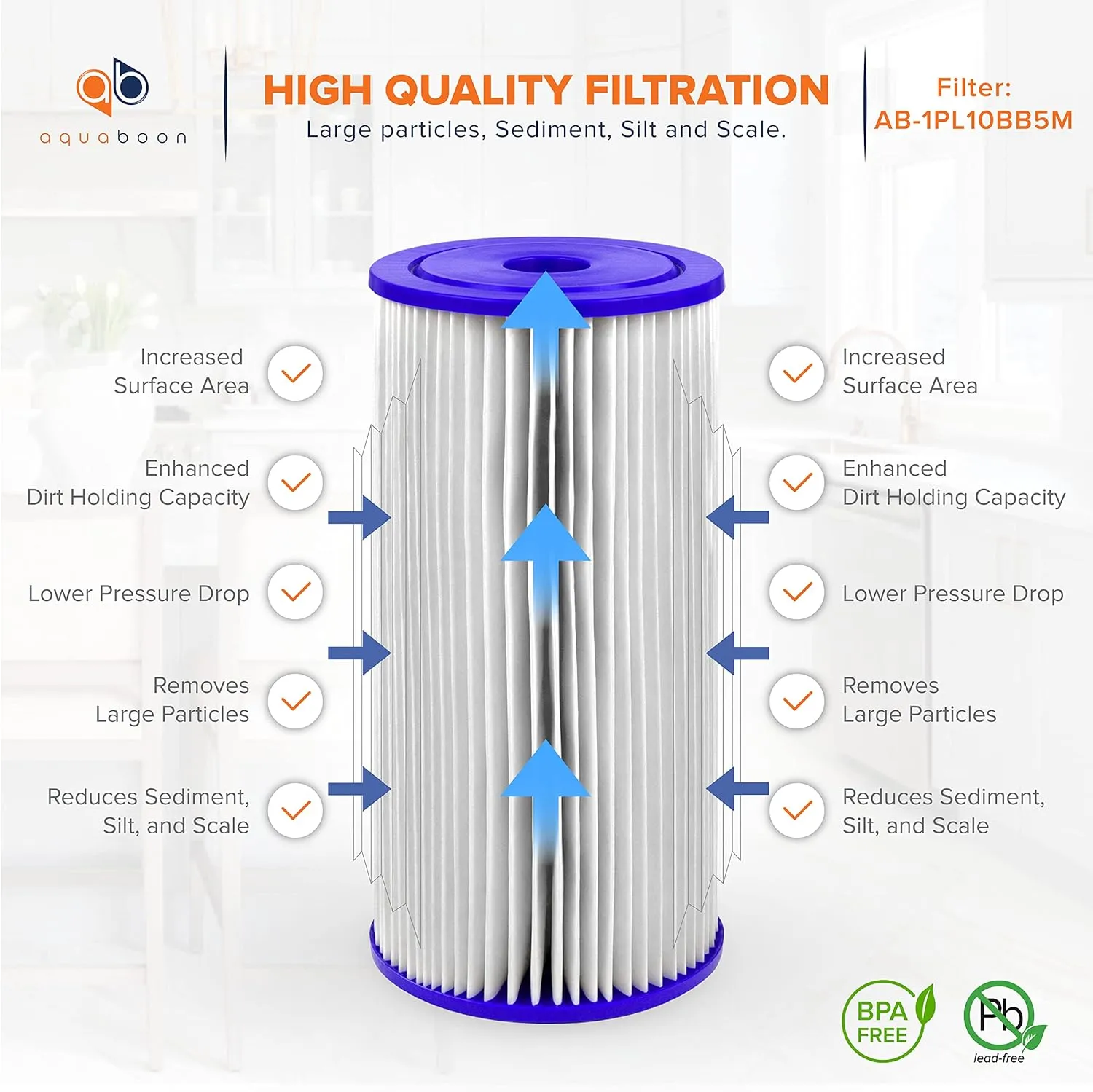 Aquaboon 5 Micron Pleated Sediment Water Filter 10 x 4.5 Cartridge - Whole House Water Filter Replacement - Whole House Water Filters Cartridges Compatible with Well Filters FXHSC, R50-BBSA, 4-Pack