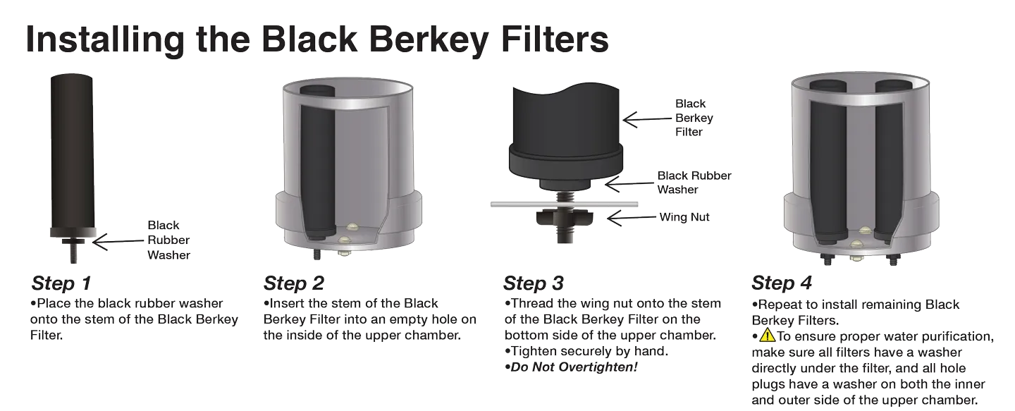 Berkey Set of 2 Wingnuts