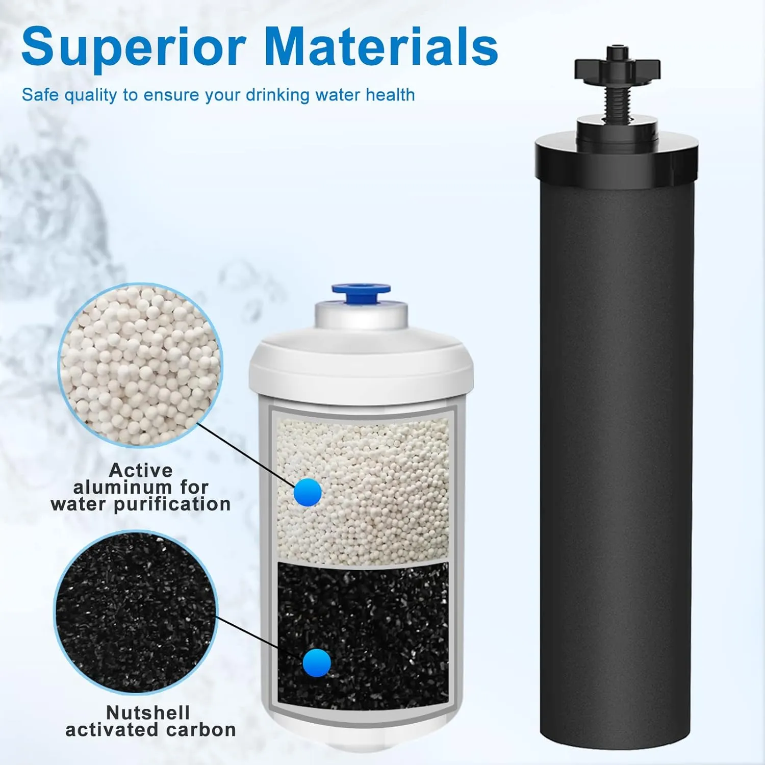 Berkey Water Filter Replacement - 2 Black and 2 Fluoride Filters for Water Purification