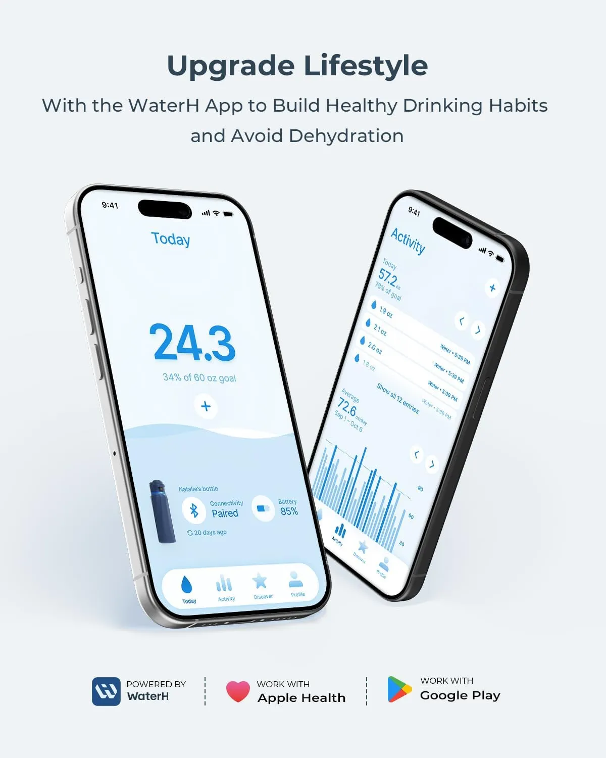 BOOST Smart Water Bottle with Reminder to Drink Water & Water Tracker - Double Wall Vacuum Insulated Water Bottle Stainless Steel, Wide Mouth 32 oz Water Bottles, Ideal for Gift - Blue