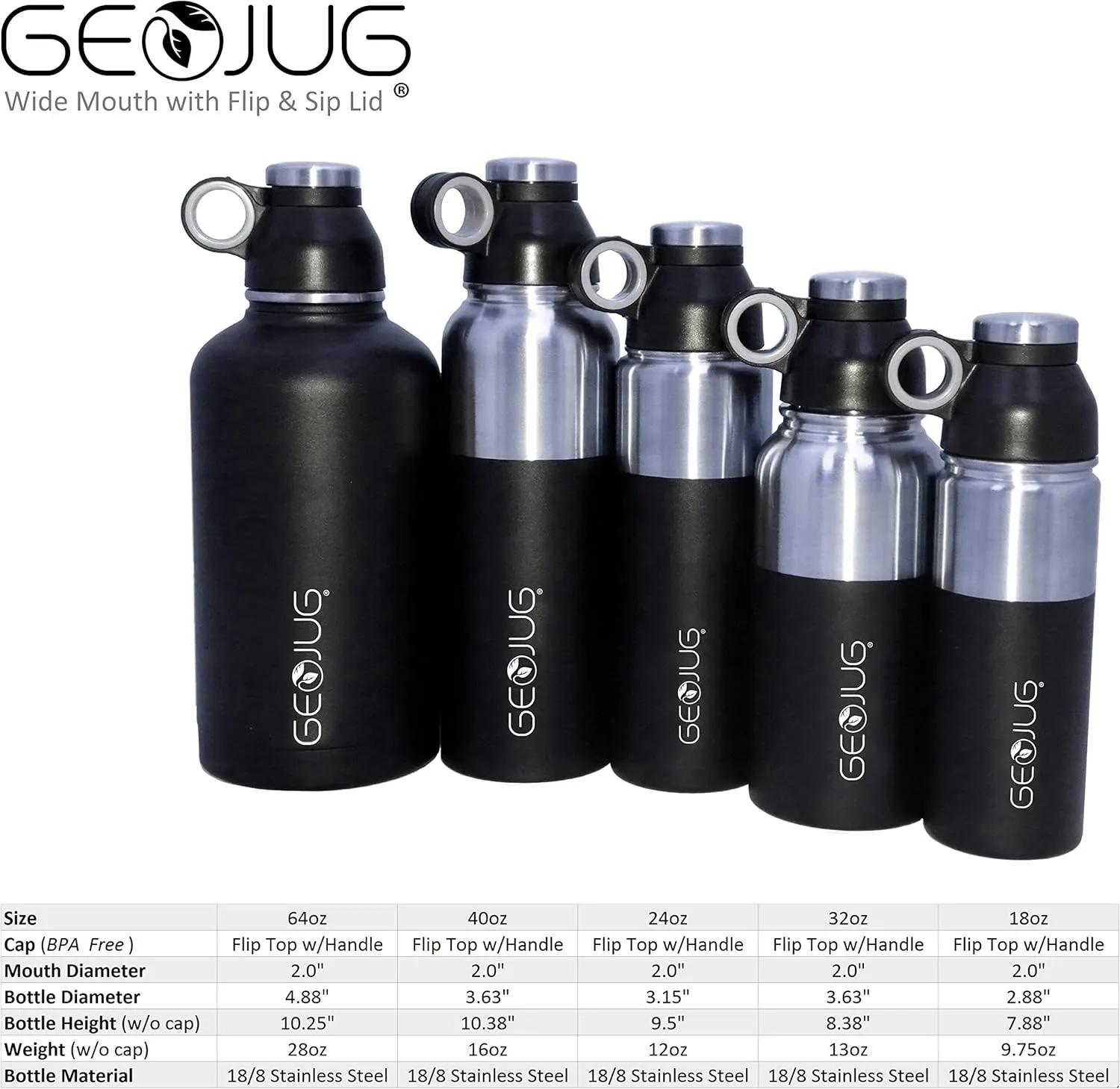 Brentwood GeoJug Stainless Steel Vacuum Insulated Water Bottle, Wide Mouth with BPA Free Cap