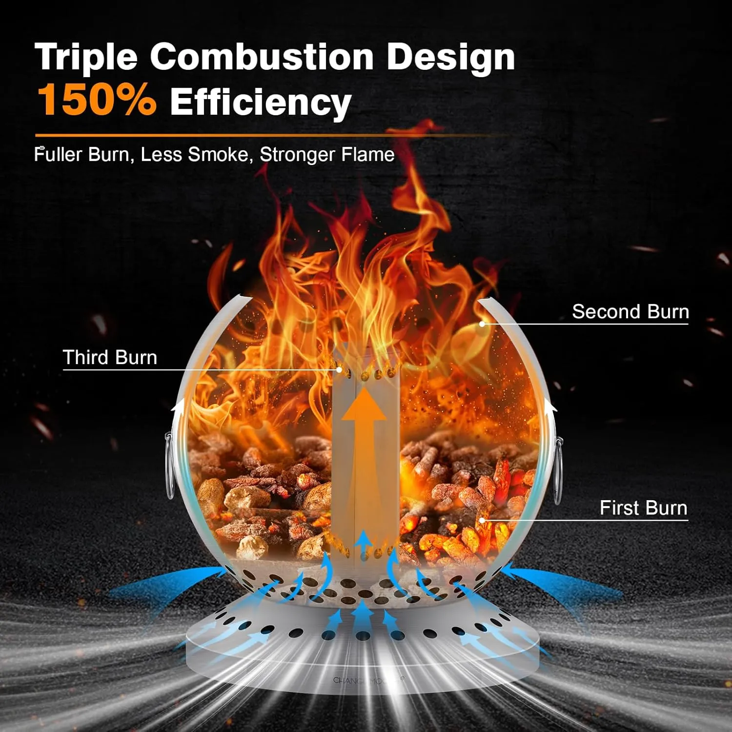 CHANGE MOORE Smokeless Fire Pit - Triple Combustion Stainless Steel Fire Bowl with Wood Gasification Technology 360° Airflow, 150% Efficiency, Portable & Lightweight for Camping with Gloves