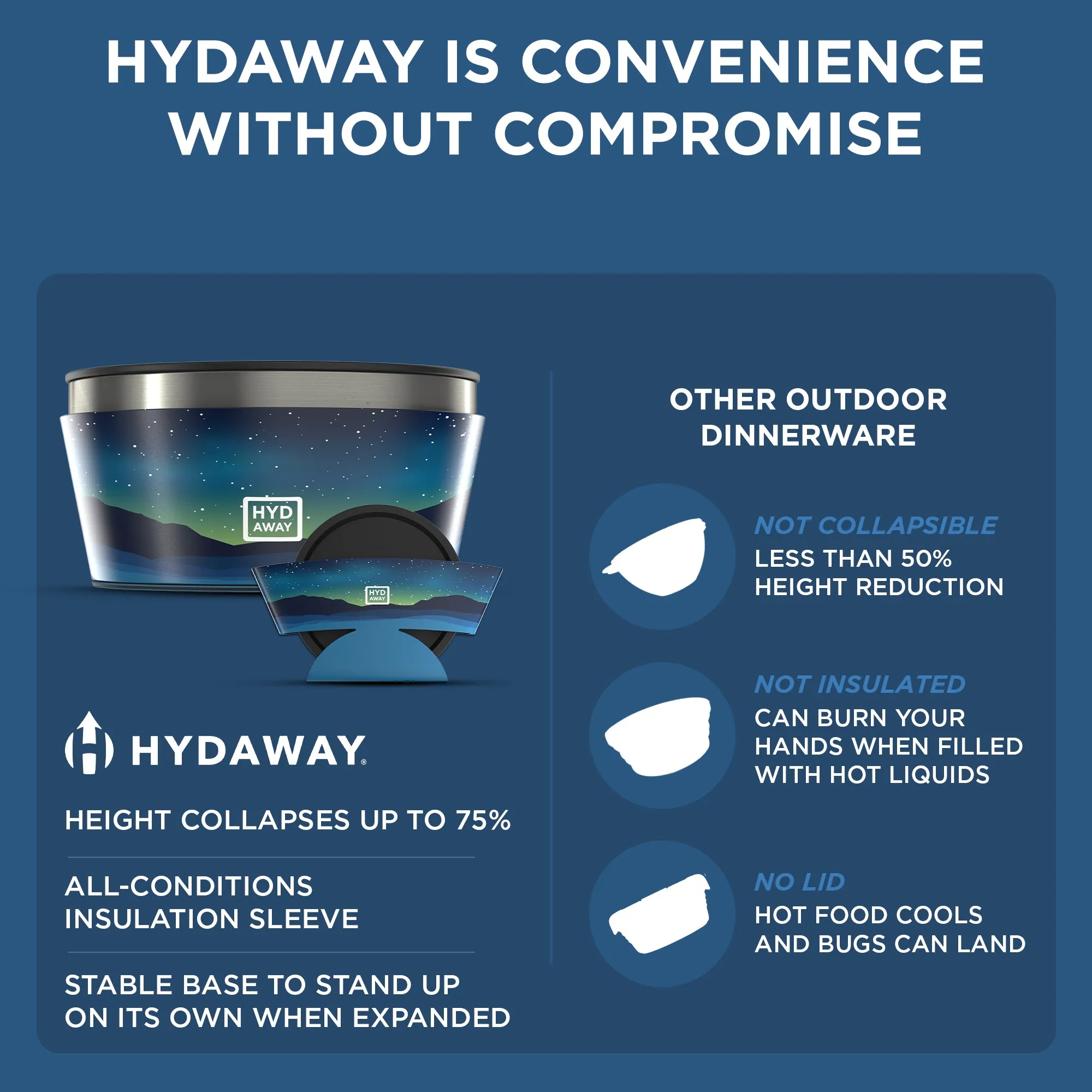 Collapsible Insulated Bowl | 1-Quart