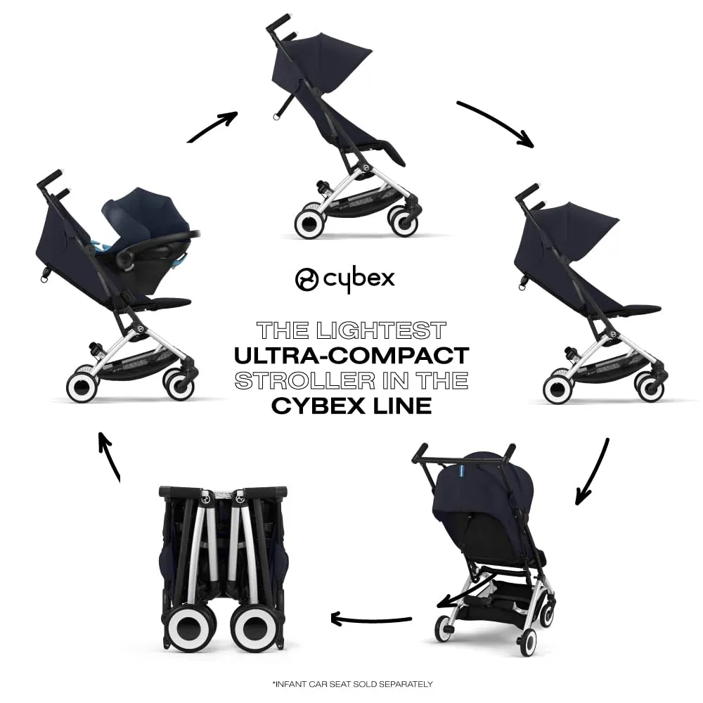 Cybex Libelle 2 Travel pockit Baby Stroller - Lightweight Carry-On Travel Stroller for Airplane with One-Hand Recline, Compatible with CYBEX Car Seats, Dark Blue