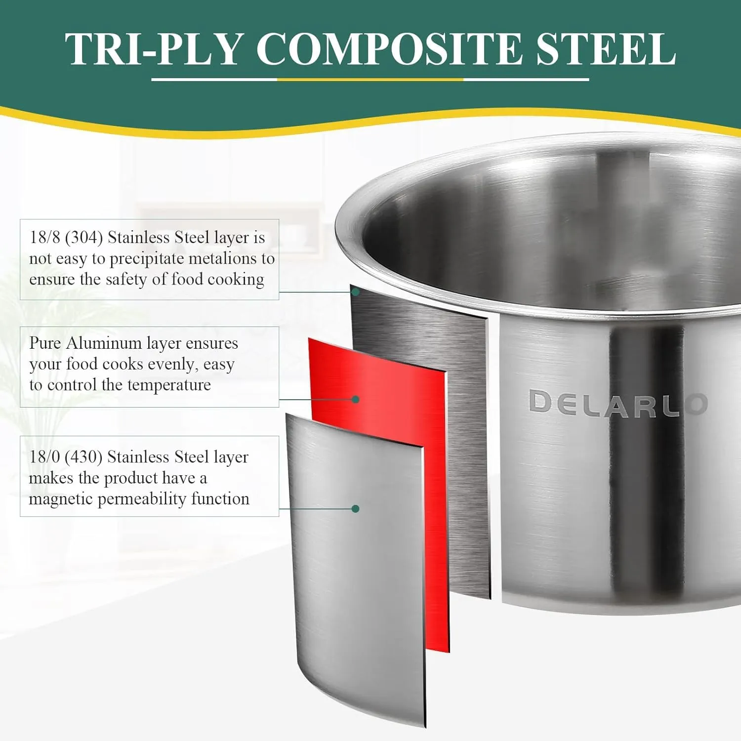 DELARLO Kitchen Pot Set, Tri-Ply Stainless Steel Saucepan Set, 1.0QT 2QT 3.5QT, Cooking Set, Fast Even Heat, Saucepan set Compatible with all Cooktops 600℉（Lids 300℉）3.5QT Pot with a Steamer