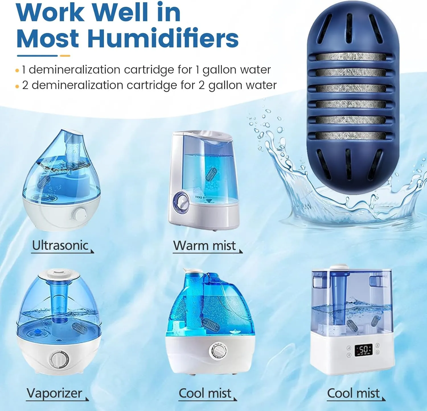 Demineralization Cartridge for HoMedics Ultrasonic Humidifiers: 12-Pack Demineralization Cartridges Filter Replacement, Filters Mineral Deposits, Prevents Hard Water Build-Up, Purifies Water
