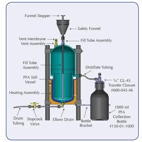 DST-1000 (115V version) (525-1000-115)