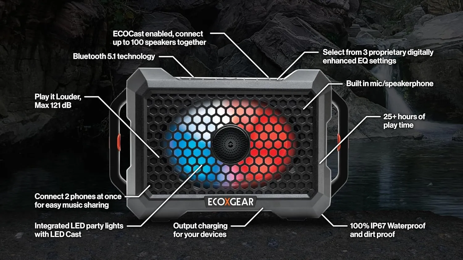 ECOXGEAR Defender: Outdoor Portable Bluetooth Speaker, 121dB Massive Sound, Waterproof and Drop Proof, with LED Party Lights, Pair up to 100, 25  Hours Playtime (Black Oak)