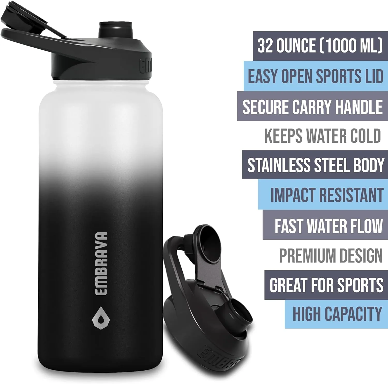 Embrava Insulated Sports Water Bottle - 32oz - Quick Open Lid for Gym, Workouts and Outdoors - Leak Proof - BPA & BPS Free - Double Walled & Stainless Steel