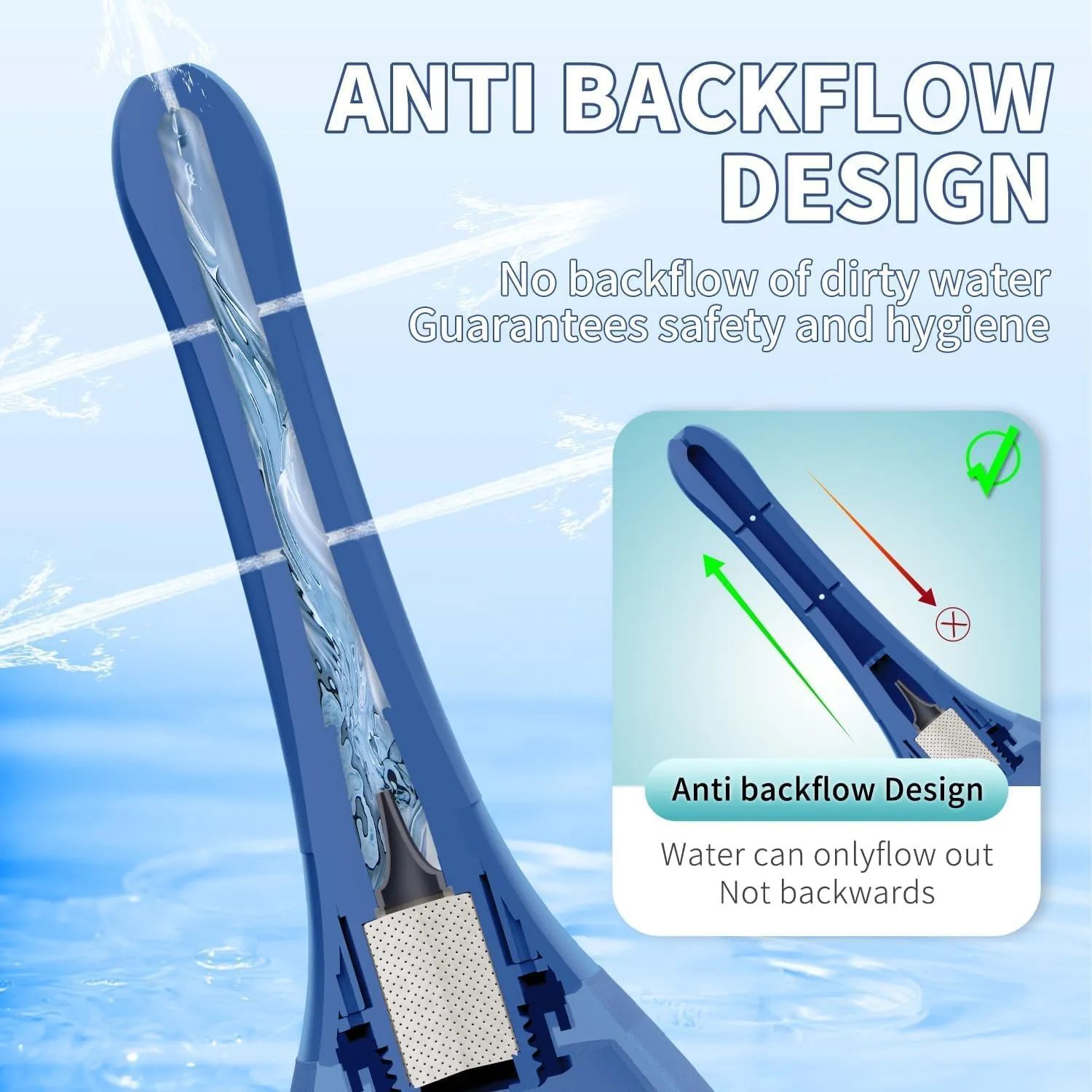Enema Douche Anti Back-Flow, Amal Douche Connected to Shower Hole,Enema Bulb with 7 Spouts, Reusable Portable Enima Vaginal Cleaner kit for Men Women (Dark Blue)