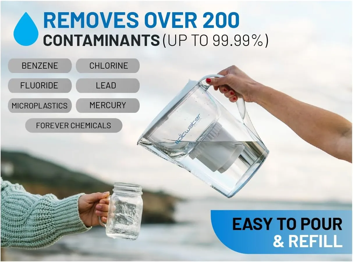 Epic Water Filters REPLACEMENT FILTER/Compatible with Epic Pure Water Pitcher/Removes Fluoride, Lead, Forever Chemicals, Heavy Metals, Chemicals, Industrial Pollutants/Filters 150 Gallons (3)