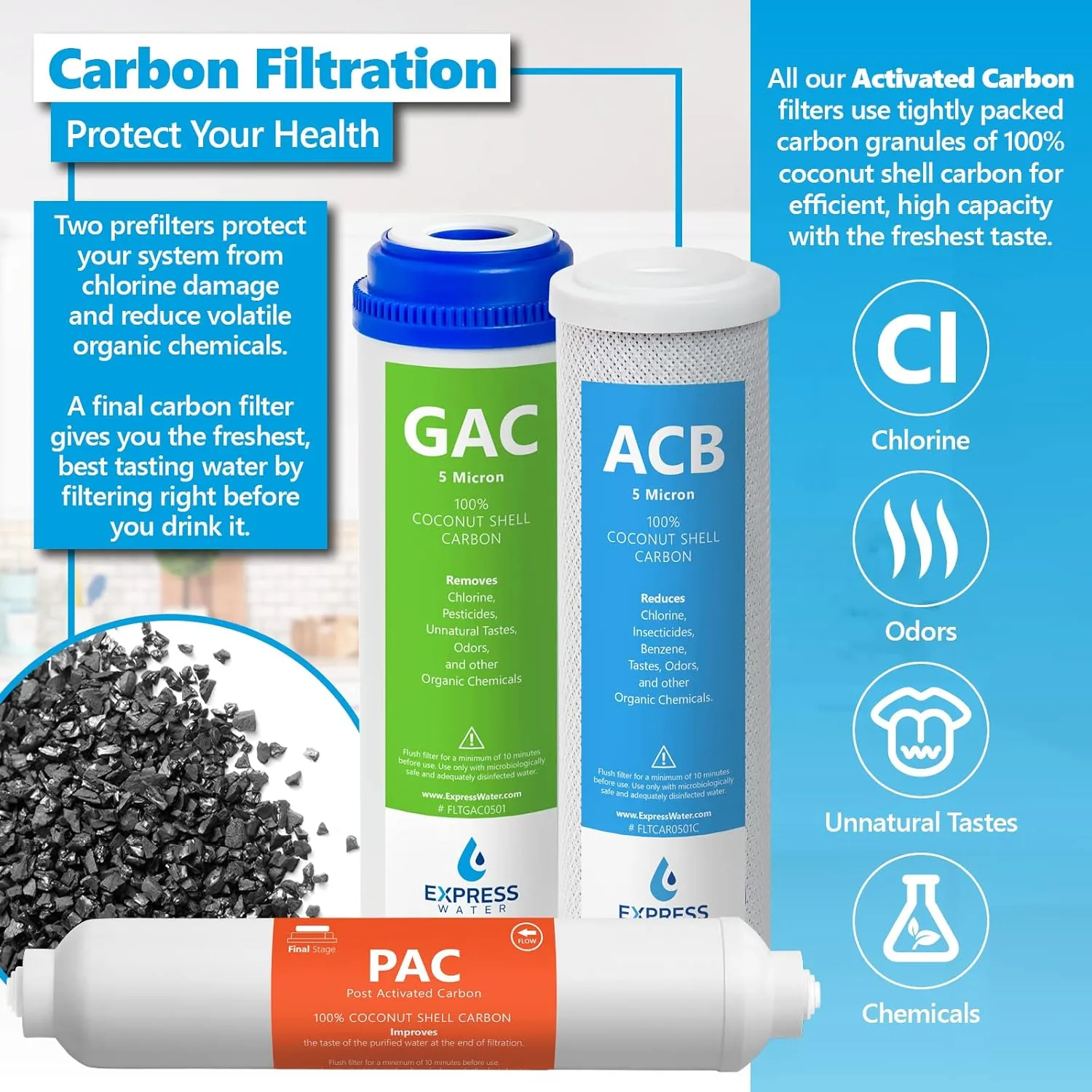 Express Water – 1 Year Reverse Osmosis System Replacement Filter Set – 8 Filters with 50 GPD RO Membrane, Carbon GAC, ACB, PAC Filters, Sediment SED Filters – 10 inch Size Water Filters…
