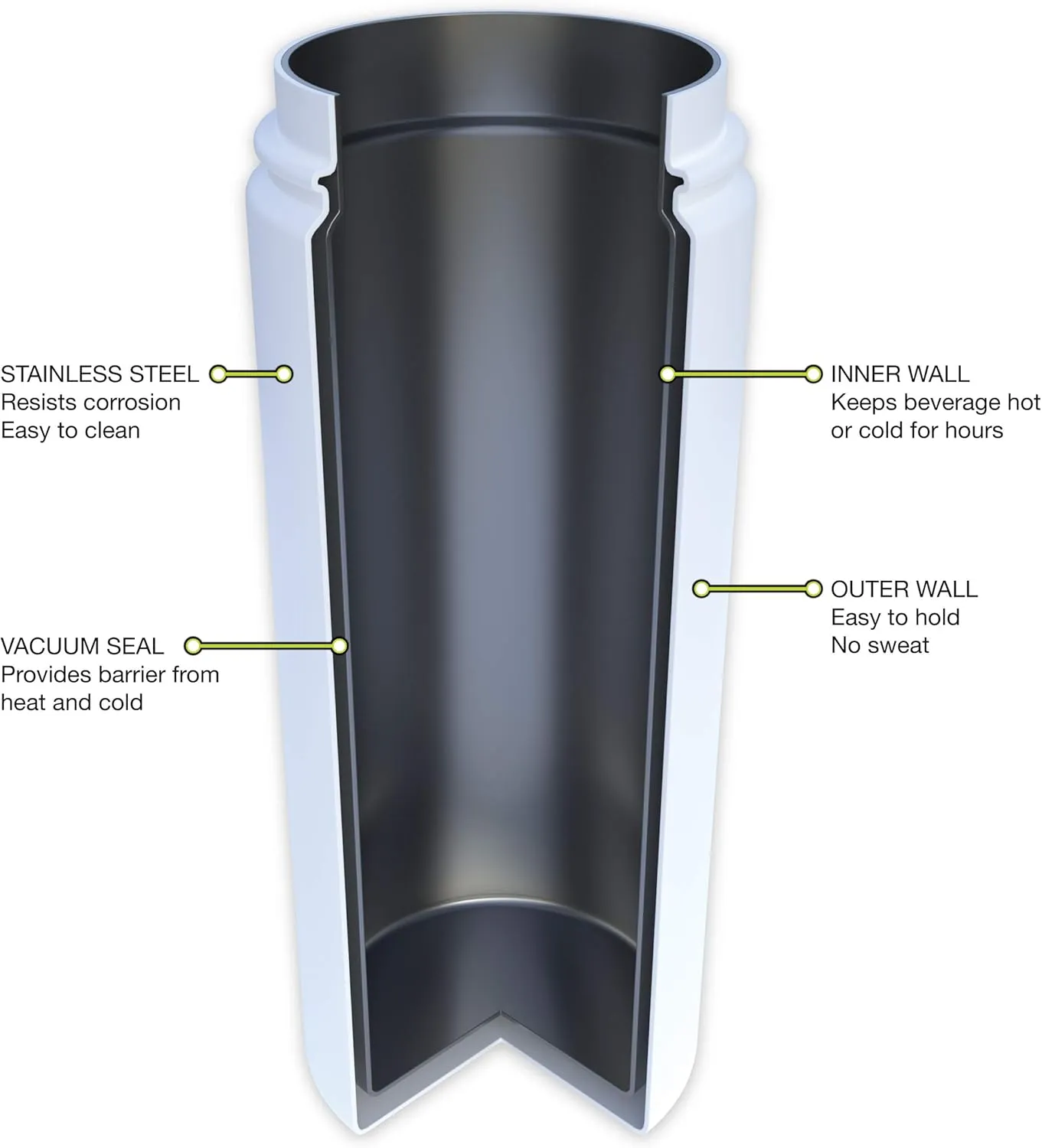 FIFTY/FIFTY 16oz, Double Wall Vacuum Insulated Café Water Bottle, Stainless Steel, Flip Cap w/ Wide Mouth, Cherry Red, 16oz/473ml, (V16003RD0)
