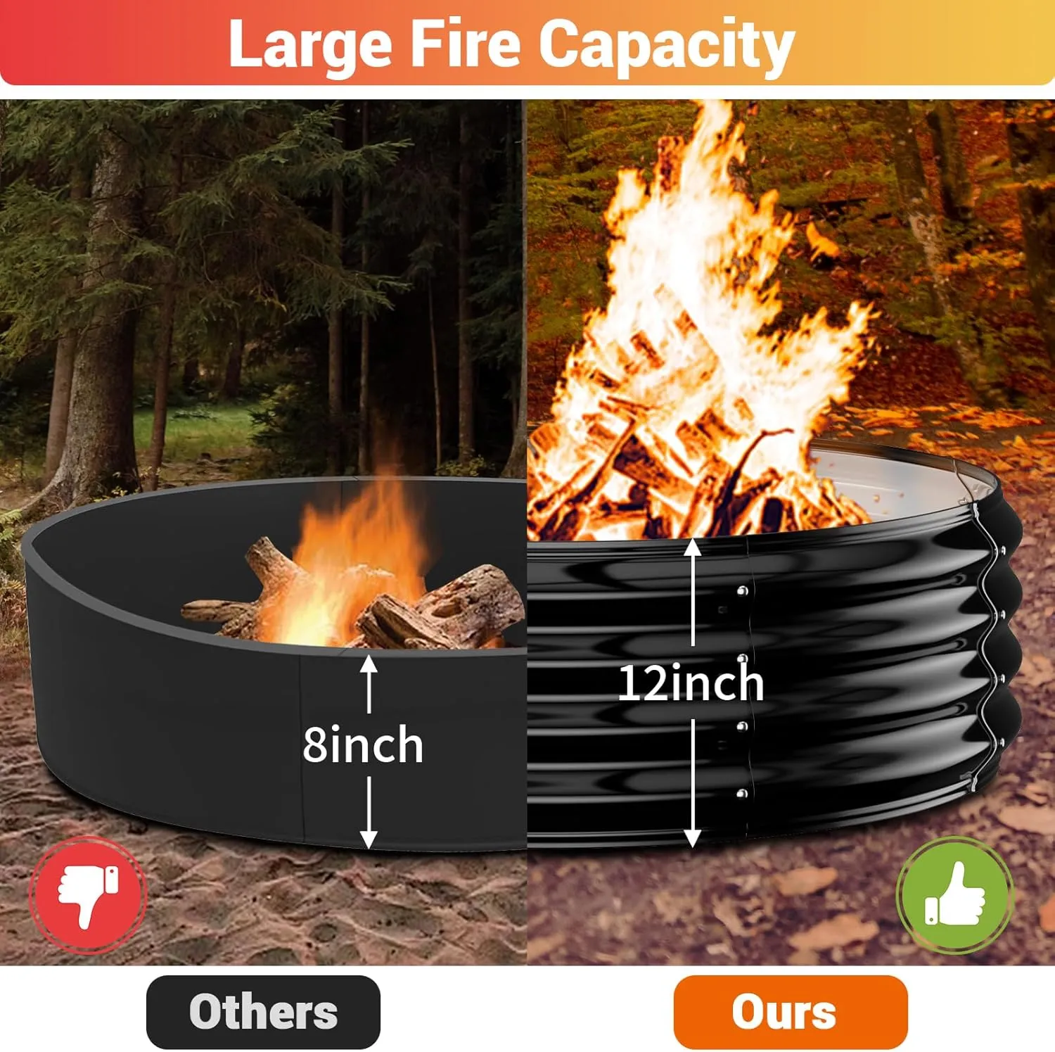 Fire Pit Ring for Outside - 36IN Heavy Duty Round Wood Burning Outdoor Fireplace,High Heat Resistant,12''Raised,Galvanized Steel Firepit Portable for Camping,Bonfire,Backyard,Beach,Porch