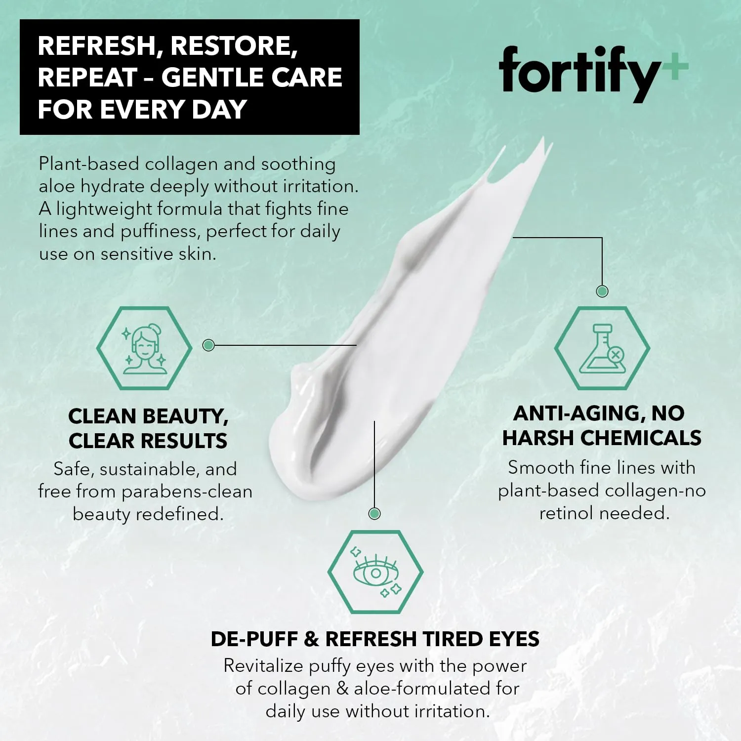 Fortify 9-in-1 Natural Skincare Eye Cream – 2 Pack Anti-Aging Under Eye Cream for Dark Circles, Puffiness & Bags Under Eyes – 30ML