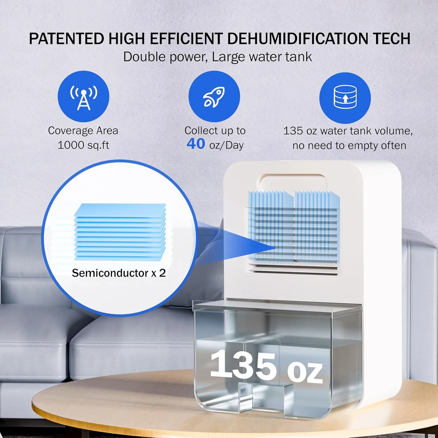Frizzlife DH80 Dehumidifier With Air Purifier, 135oz Water Tank, Quiet Small Dehumidifiers With Sleep Mode For Home, Bedroom, Bathroom, Basement W/Auto Shut Off, 7 Colors LED Light, White