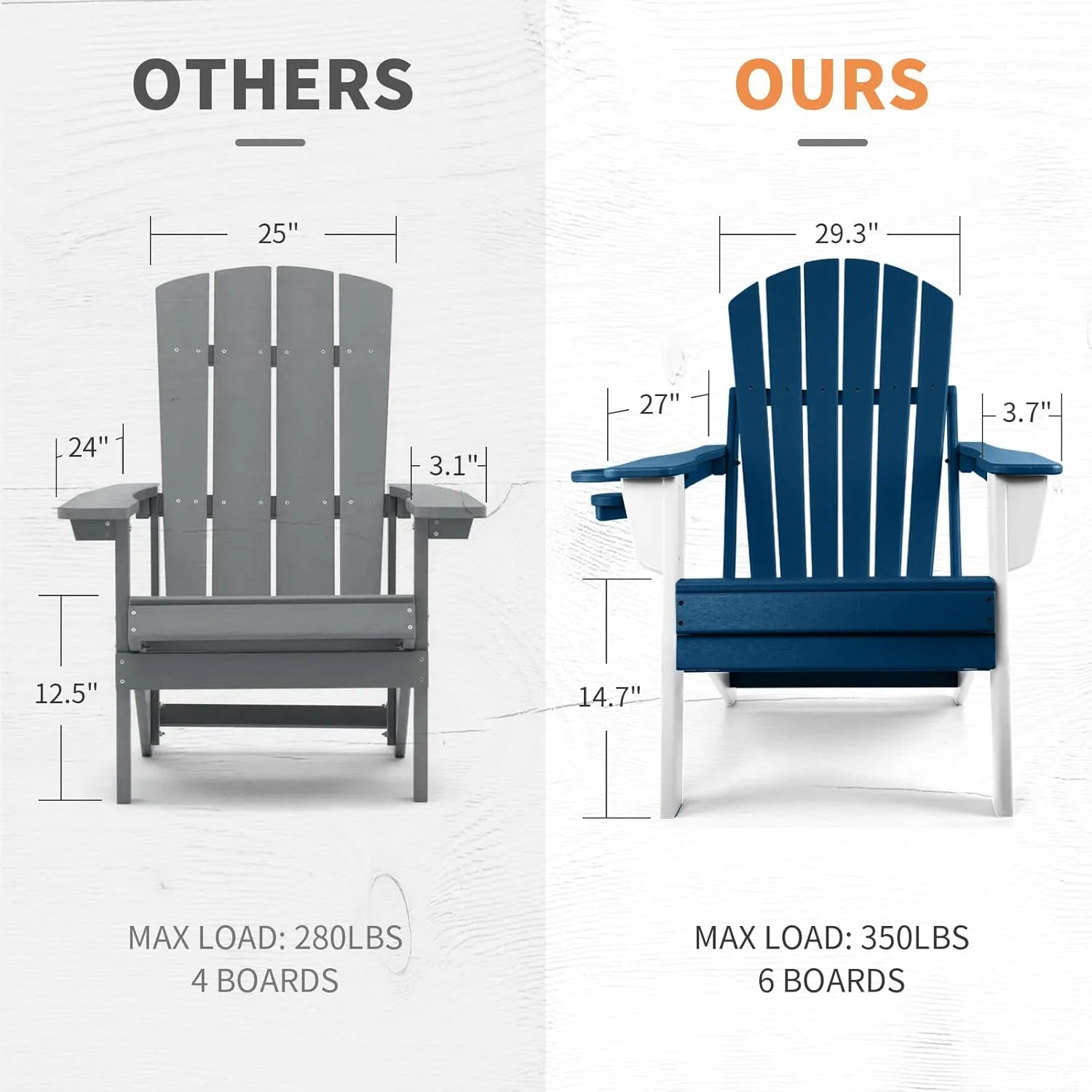 FUNBERRY Folding Adirondack Chair Set of 2, Blue & White All Weather HDPE Fire Pit Chairs with Cup Holder for Outdoor