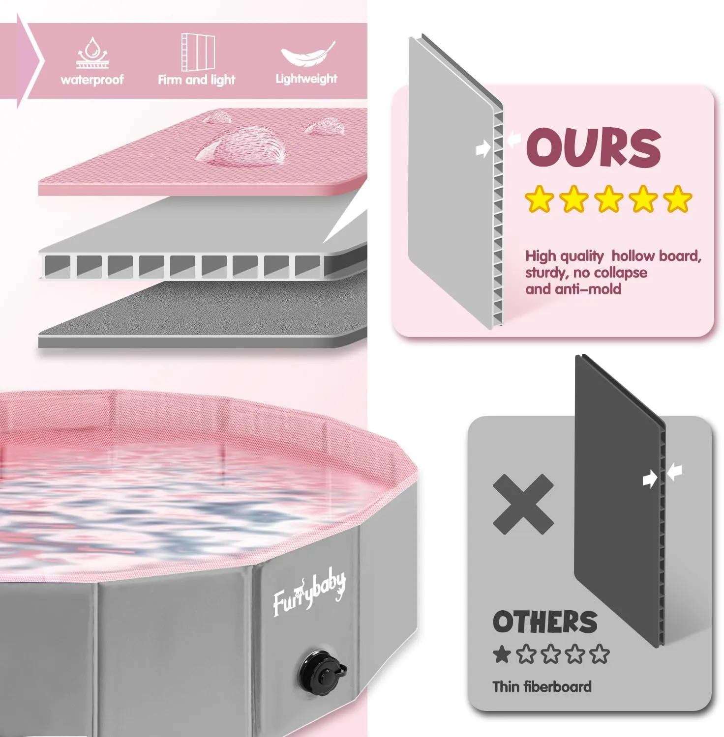 Furrybaby Dog Pool, Kiddie Pool Hard Plastic Foldable Dog Pools for Large Dogs Portable Pet Doggie Wading Swimming (Pink 47'') Indoor and Outdoor