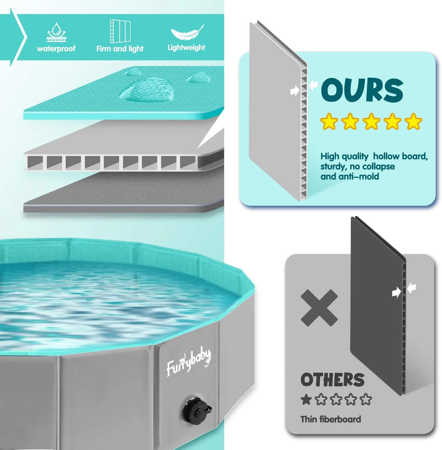 Furrybaby Dog Pool, Kiddie Pool with Hard Plate Collapsible Pet Bath Foldable Swimming Pet Pool Portable Grey 39''