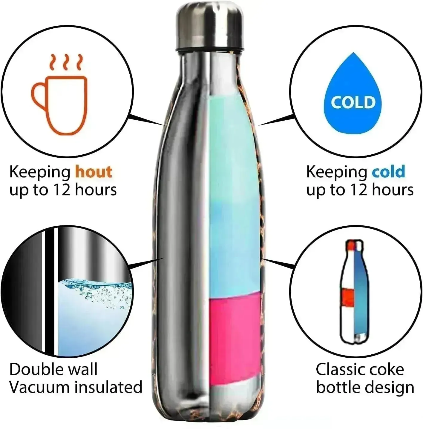 Galaxy Cola Metal Water Bottle (500 ml)