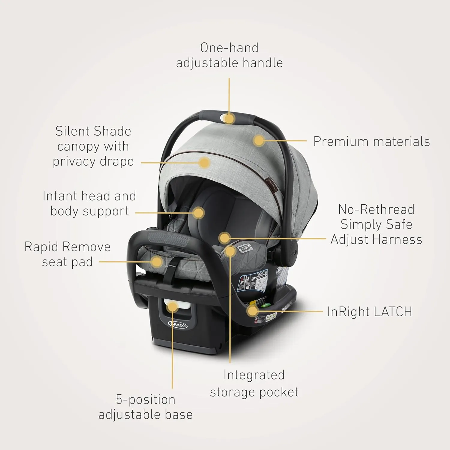 Graco® Premier SnugRide® SnugFit™ 35 XT Infant Car Seat