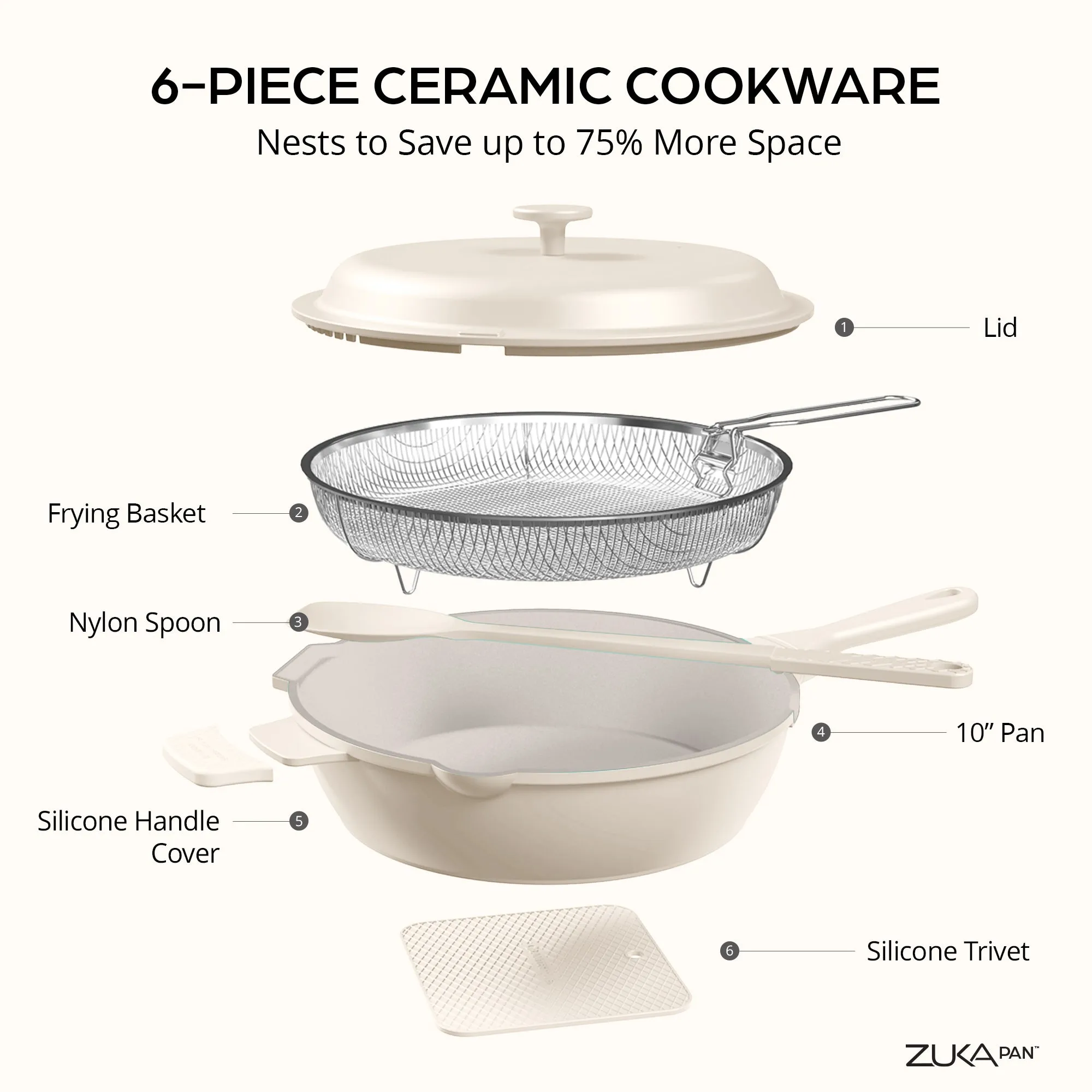 Granitestone 10" Zuka Pan – 6-Piece Multi-Functional Everyday Pan Set with Lid, Nylon Spoon & Steamer Basket