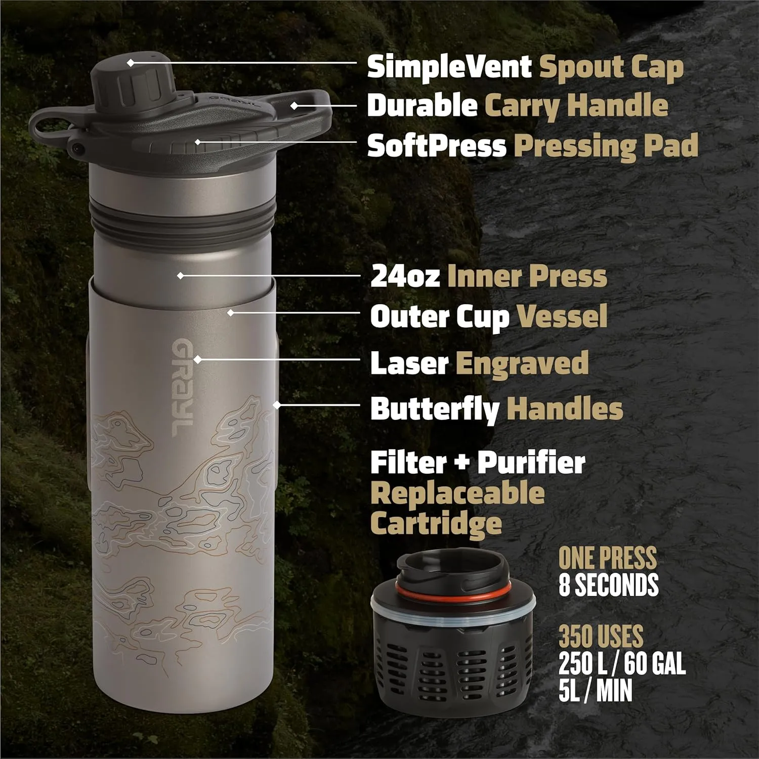 GRAYL GeoPress Titanium 24 oz Water Purifier Bottle - Filter for Hiking, Camping, Survival, Travel (Covert Black)