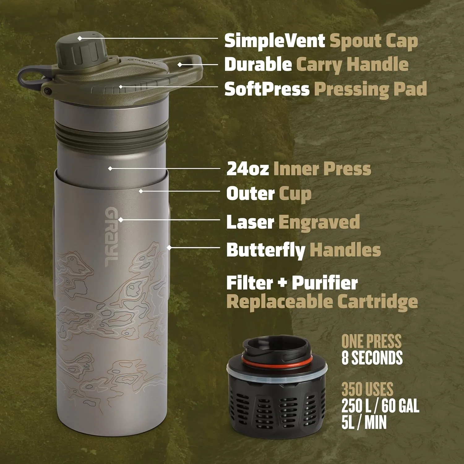 GRAYL GeoPress Titanium 24 oz Water Purifier Bottle - Filter for Hiking, Camping, Survival, Travel (Olive Drab)