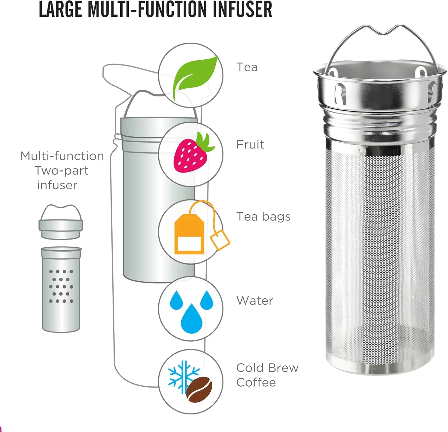 GROSCHE Chicago Stainless Steel Tea Infuser Flask | Beverage Bottle | Hot & Cold Drinks | Loose Leaf Tea Infuser | Travel Convenience Water Bottle | 16 fl oz, Yellow