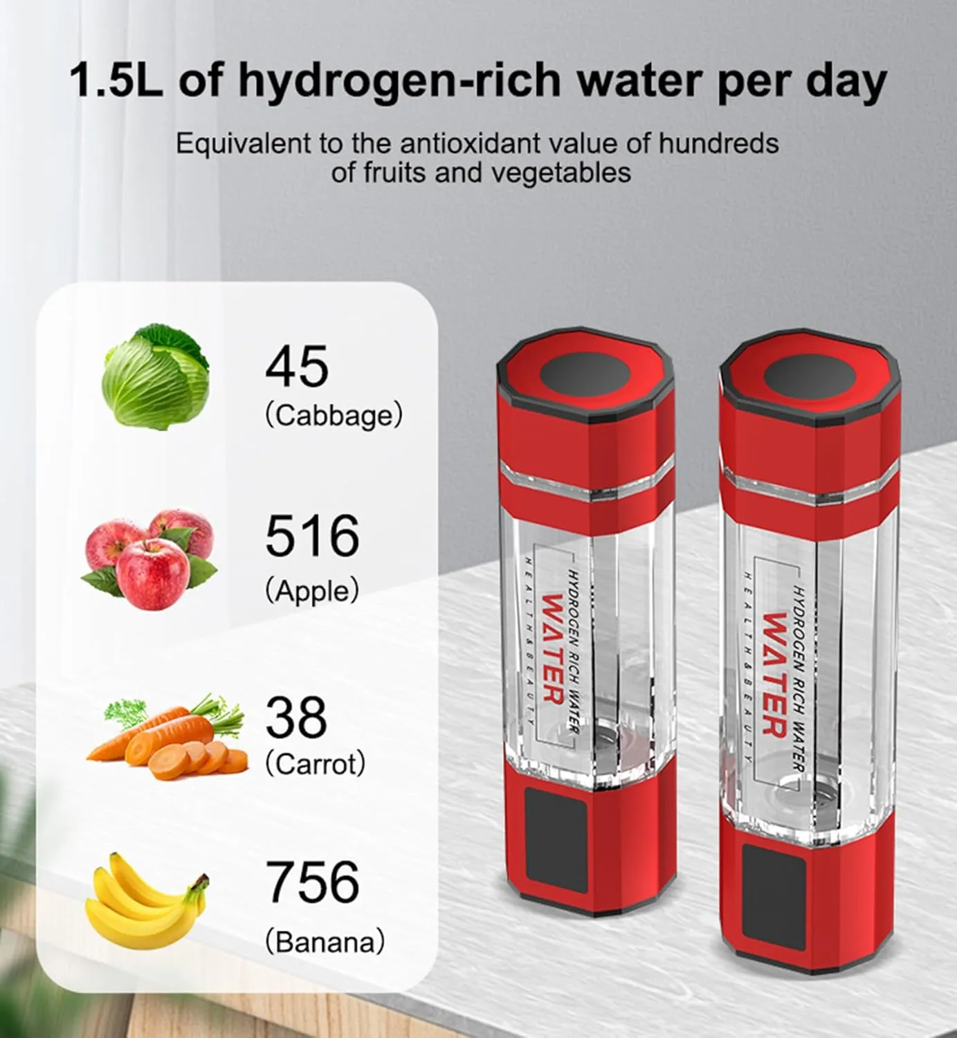 Hydrogen Water Bottle, 4000-5000ppb Pure Hydrogen Rich Concentration, with SPE PEM Technology Water Ionizer, Purification Vent, OLED Display, Adjustable Language