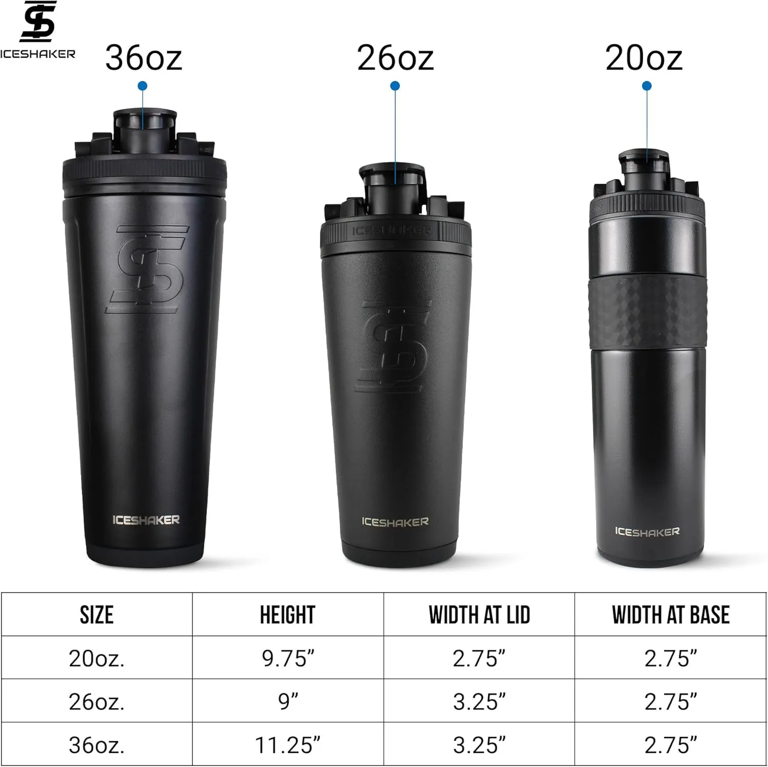 Ice Shaker Insulated Stainless Steel Shaker Bottle | 26oz, Mint | Cold for 30  Hours | Insulated Cup with Twist-on Agitator | Odor-Free Bottle for Protein Shakes, Water, Smoothies, Cocktails