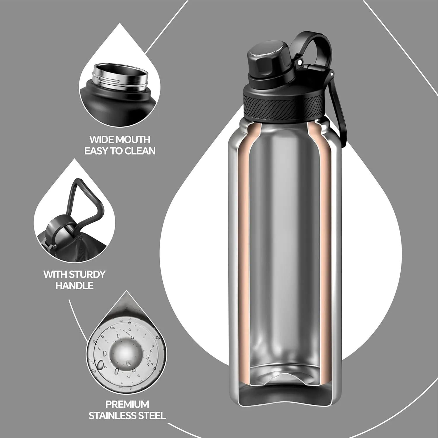 IDEUS Insulated Stainless Steel Water Bottle with 2 Leak-Proof Lids, Thermal Water Flask for Hiking Biking, 40oz, Black
