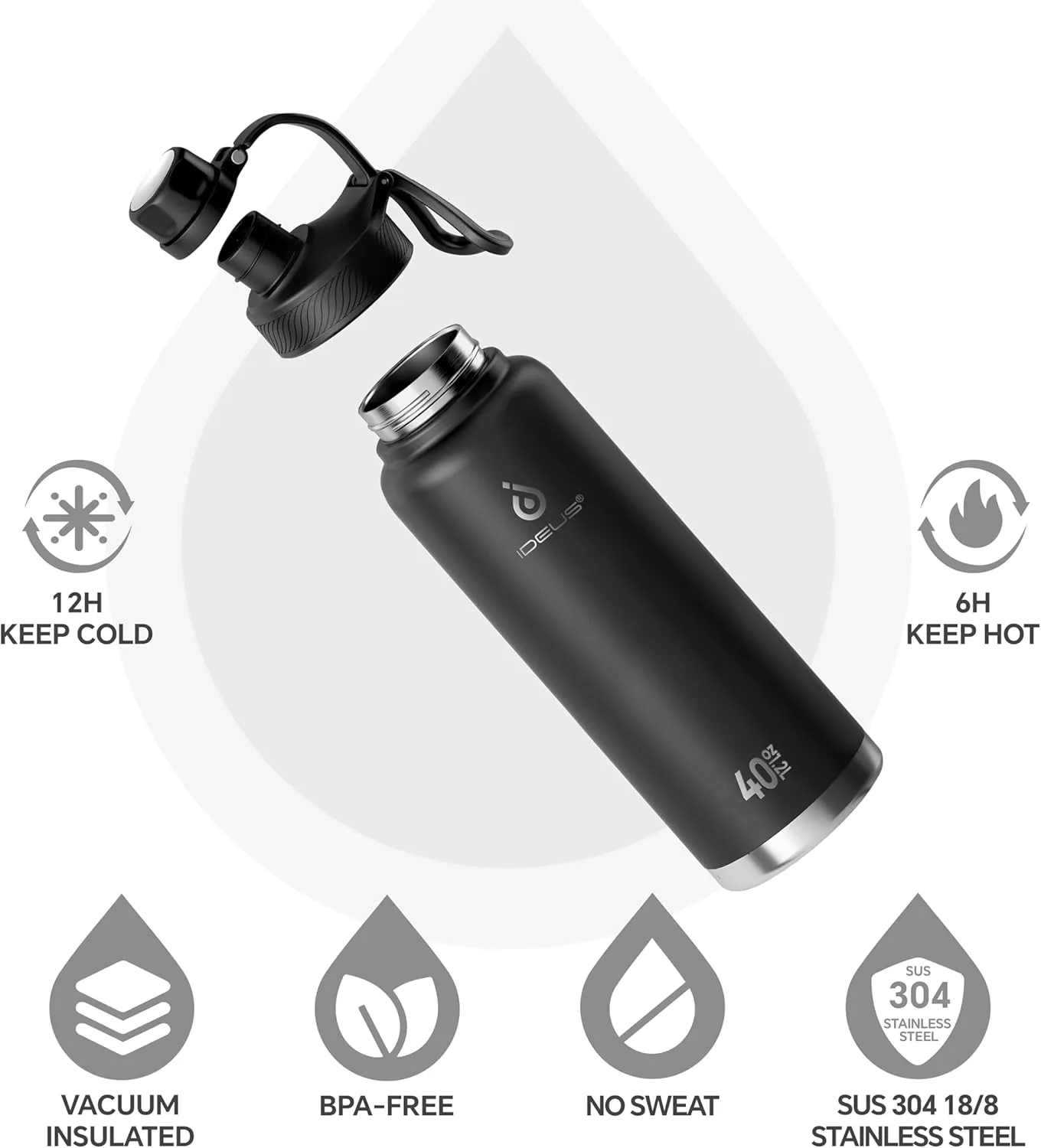 IDEUS Insulated Stainless Steel Water Bottle with 2 Leak-Proof Lids, Thermal Water Flask for Hiking Biking, 40oz, Black