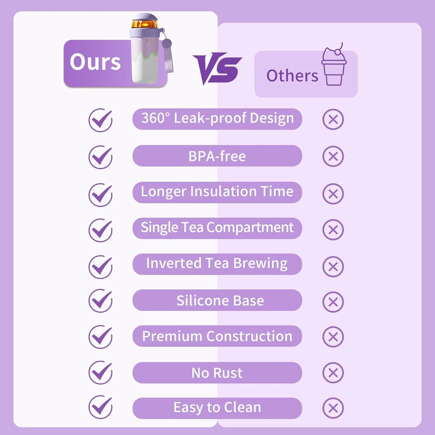 Insulated 20oz Wide Tea Infuser Vacuum Insulated Bottle with Carry Handle loose leaf Tea Bag Ocean Style Cold Brew Coffee Fruit Vacuum Bottle (Pink Purple White)
